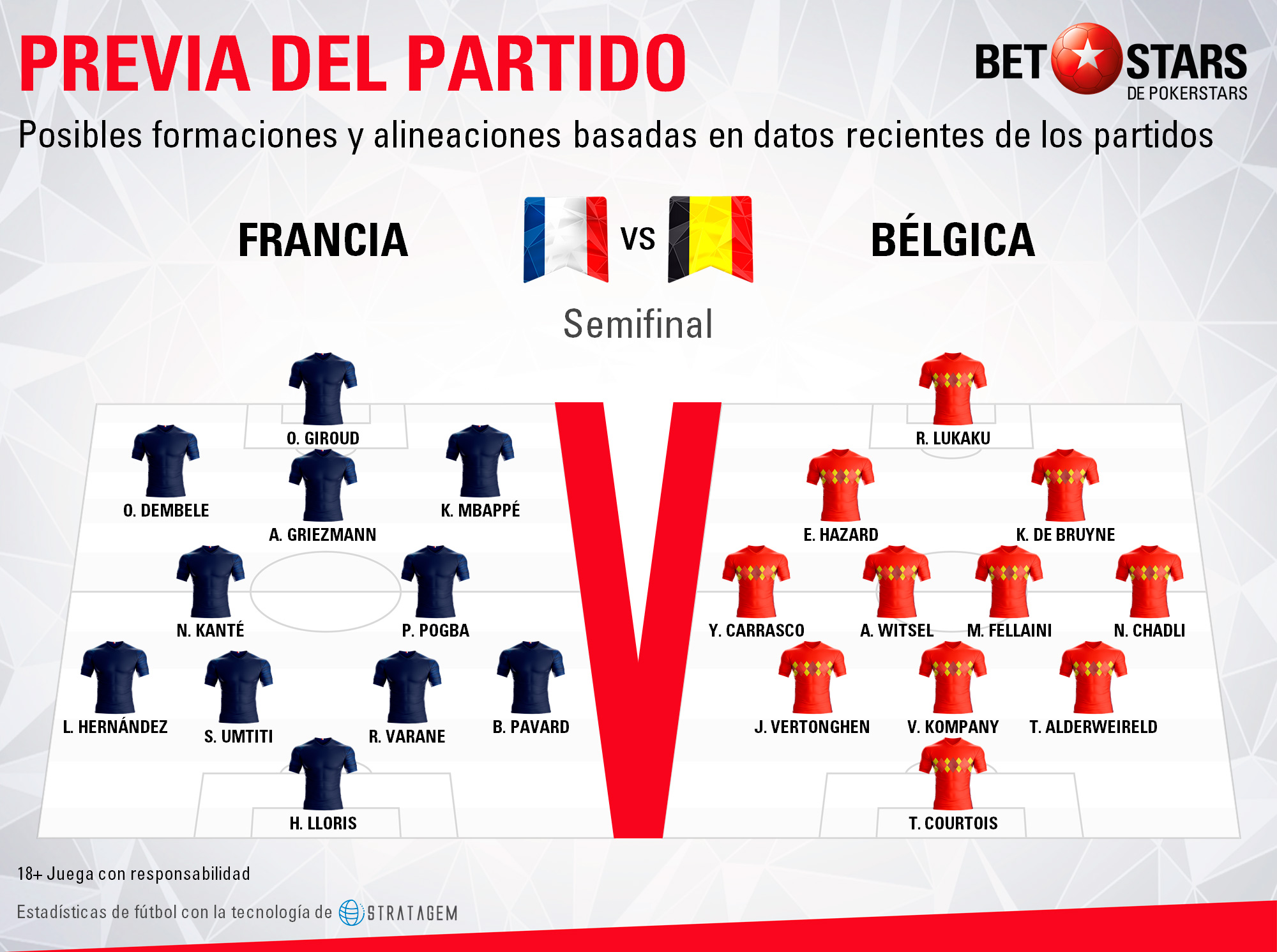 Betstars Francia vs Belgica 03 Betstars, Francia vs Belgica, pronosticos deportivos, Mundial 2018, proximo mundial de futbol, mundial, mundiales de futbol, mundial de futbol, mundial futbol, mundial futbol 2018, copa del mundo, copa mundial, apuestas del mundial, mundial rusia 2018, copa mundial de futbol, futbol mundial, mundial 2018 futbol, apuestas de fútbol para hoy, mejores apuestas deportivas, apuestas deportivas pronosticos, apuestas deportivas pronosticos expertos,